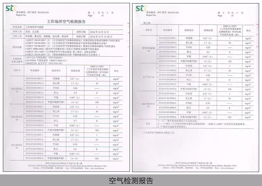 3d打印機合格證書
