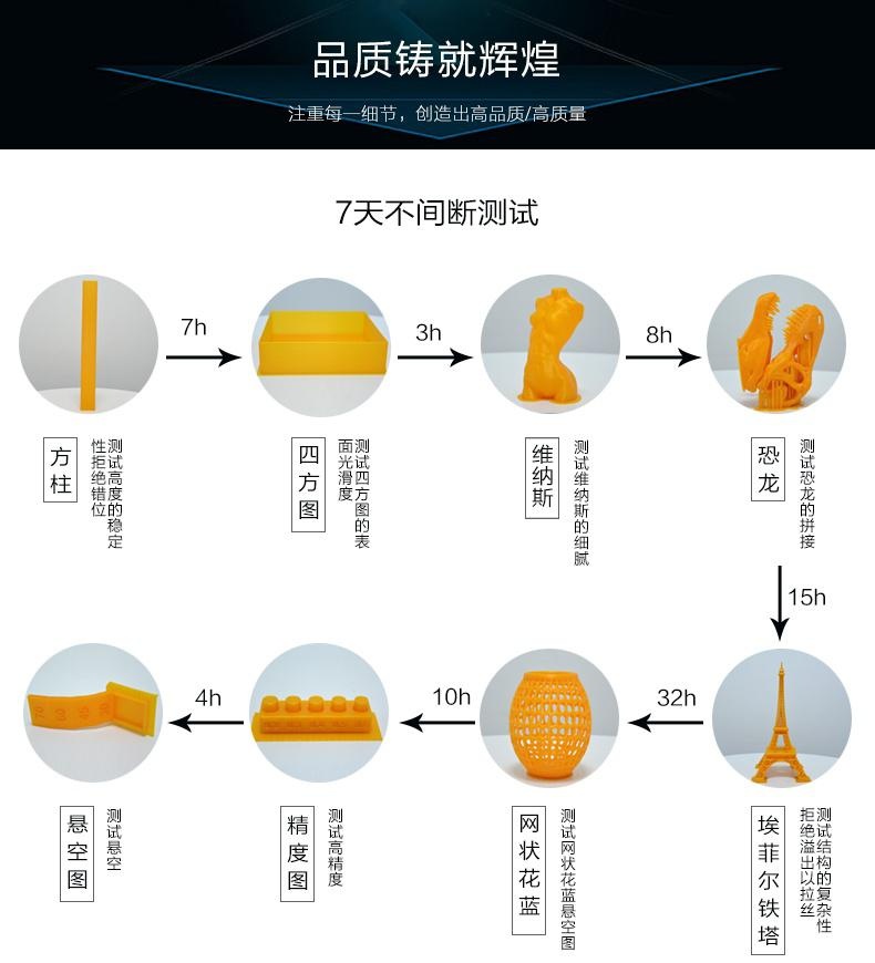 3d打印機詳情頁
