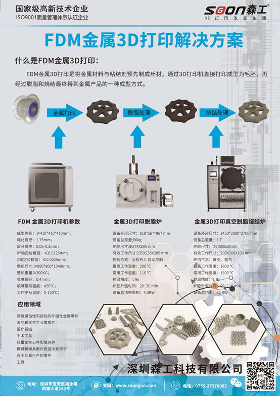 FDM金屬打印一體解決方案。